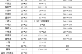 蓝色警戒怎么在设置里更改中文，1.  启动游戏，进入游戏主菜单